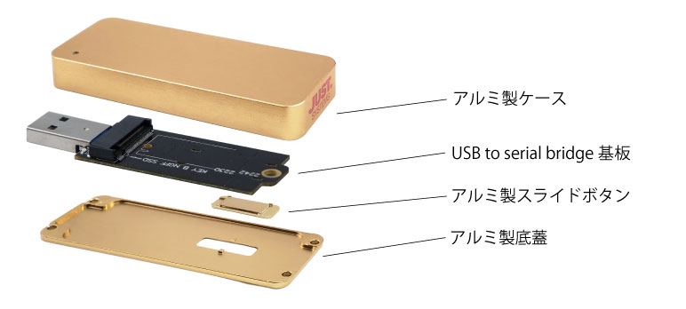 ITPROTECH USB3.2 Gen2対応 外付けスティックSSD 1TB/256GB JUST Gold Edition M2USBF1000-JUST2/GO / M2USBF256-JUST2/GO アイティプロテック