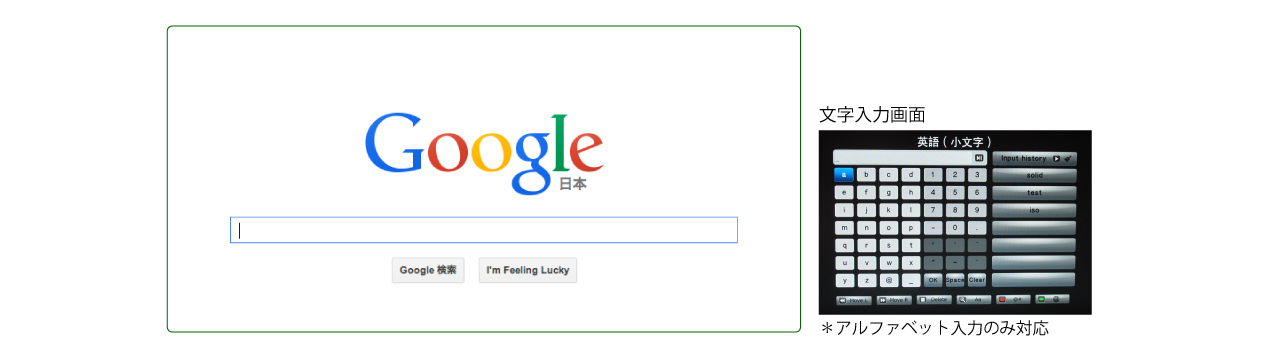 ネットワーク・フルハイビジョン対応メディアプレーヤー MEDIAWAVE HD アイティプロテック