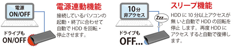 次世代ポータブル!ネットワーク機能搭載メディアプレーヤーMediaWave HD Pro アイティプロテック