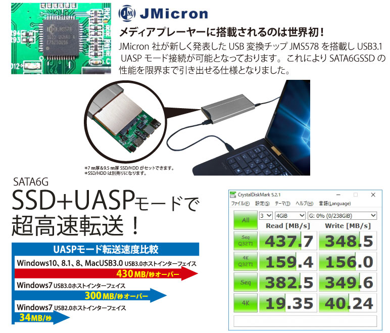 次世代ポータブル!ネットワーク機能搭載メディアプレーヤーMediaWave HD Pro アイティプロテック