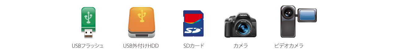 メディアを挿すだけでオートプレイ！フルハイビジョン対応 ミニサイズメディアプレーヤー MEDIAWAVE micro アイティプロテック