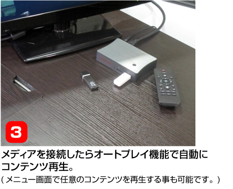 メディアを挿すだけでオートプレイ！フルハイビジョン対応 ミニサイズメディアプレーヤー MEDIAWAVE micro アイティプロテック
