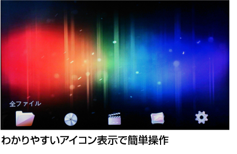 メディアを挿すだけでオートプレイ！フルハイビジョン対応 ミニサイズメディアプレーヤー MEDIAWAVE micro アイティプロテック