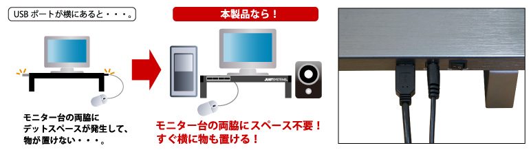 オールスイッチ式ハイブリッド USBハブ IPT-13HUB-JUST アイティプロテック