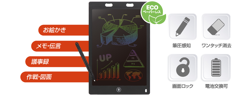 12型LCD電子メモパッド IPT-12PAD-BKTI アイティプロテック