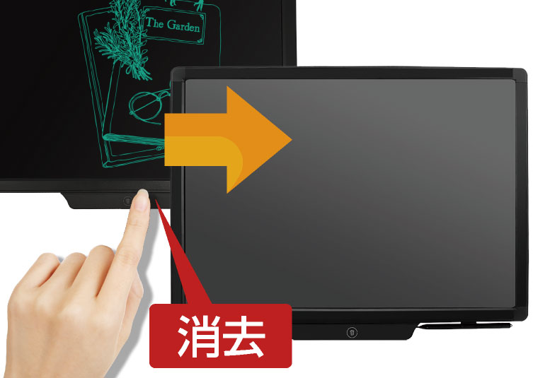 20型LCD電子メモパッド帳 IPT-20PAD アイティプロテック