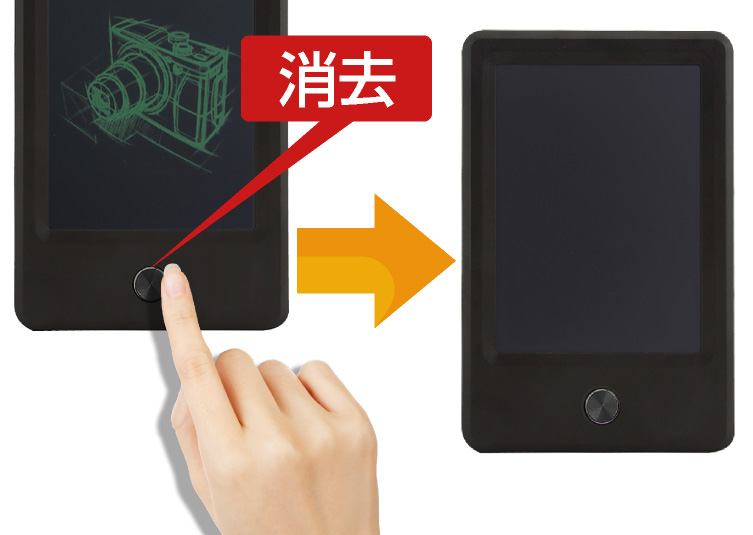 4.5型LCD電子メモ帳 IPT-45PAD-BK/IPT-45PAD-WH アイティプロテック