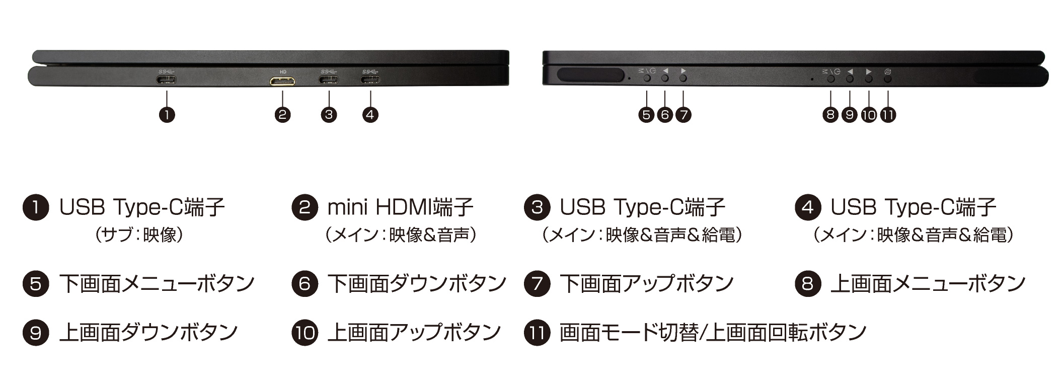 ITPROTECH 15.6型デュアル(2画面)モバイルモニター LCD15HC-IPSDUAL アイティプロテック