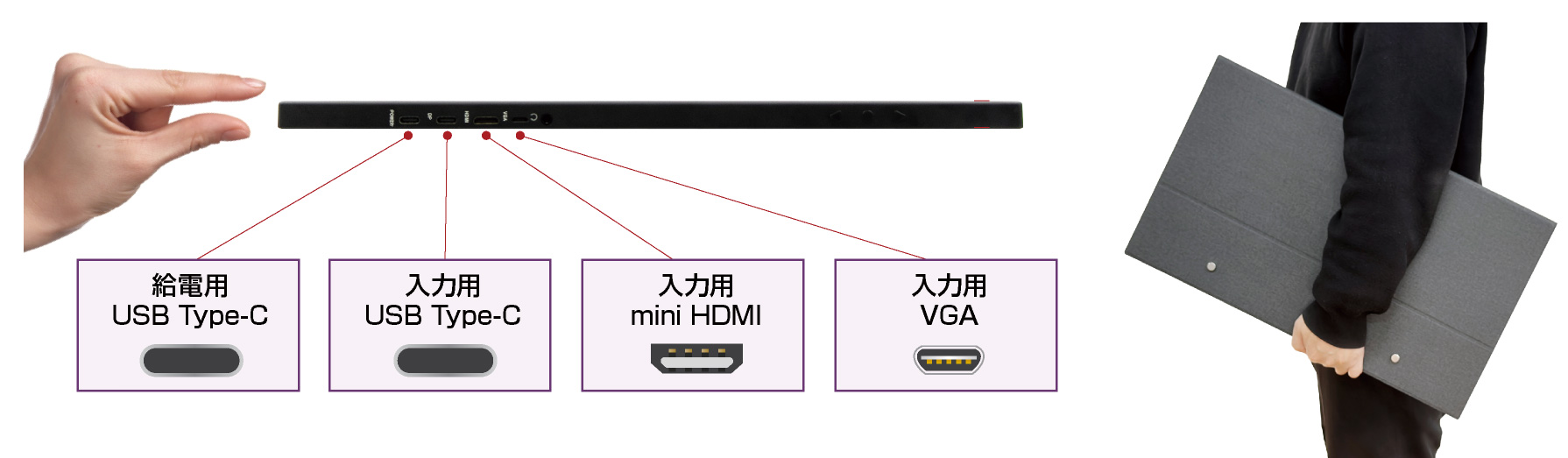 ITPROTECH 14型IPS高精細フルHD マルチモニター LCD14MPHCRA-IPS アイティプロテック