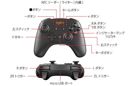 Nintendo Switch/PC専用 ターボ機能付ワイヤレスゲームパッド PXN-9607PRO アイティプロテック