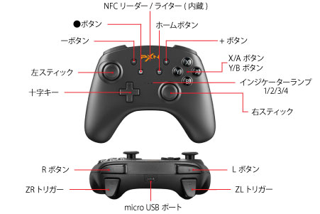 Nintendo Switch/PC専用 ワイヤレスゲームパッド PXN-9607S アイティプロテック
