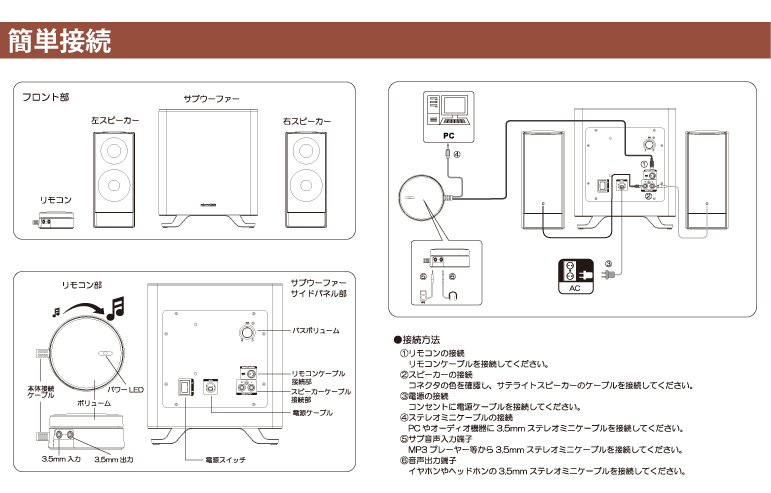 最大出力40Wの高出力2.1スピーカー M-600 アイティプロテック