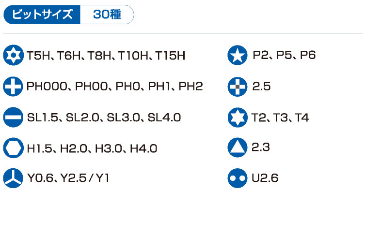 アルミ薄型ケース収納　31in1精密ドライバーセット mini IPT-DK31 アイティプロテック