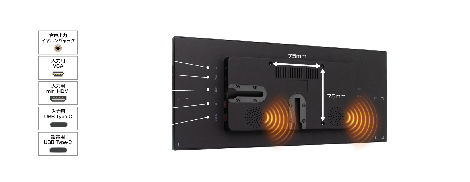 ケーブル1本で画面拡張 USB Type-Cディスプレイ給電 12.3inch Mobile Bar Monitor UNI-12BAR/M アイティプロテック ユニットコム