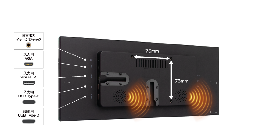 ケーブル1本で画面拡張 USB Type-Cディスプレイ給電 12.3inch Mobile Bar Monitor UNI-12BAR/M アイティプロテック ユニットコム