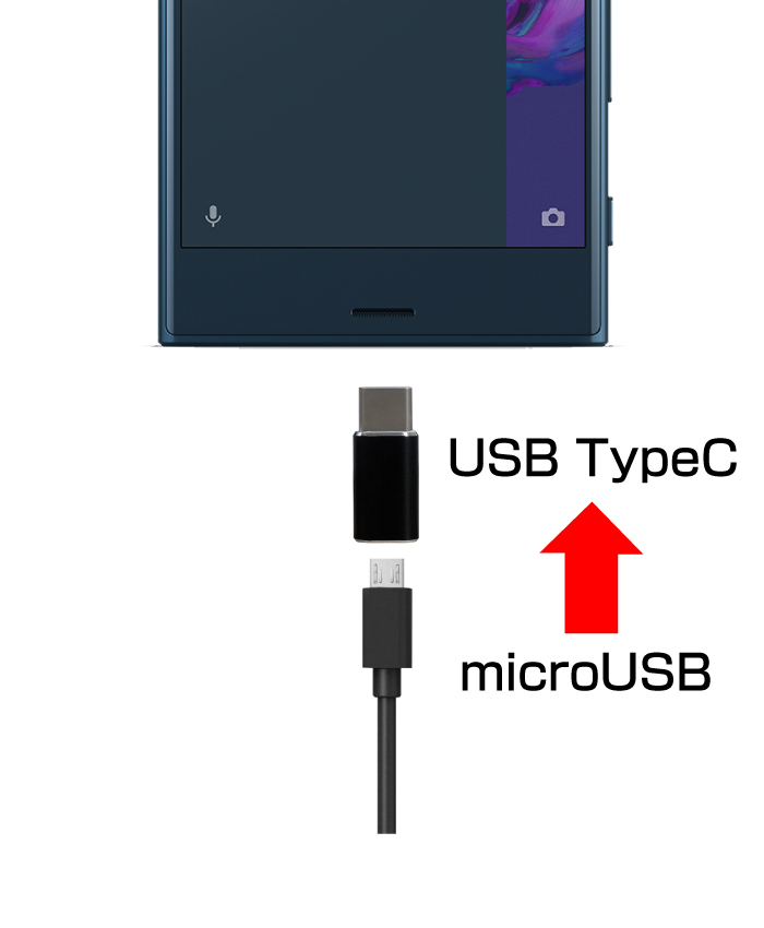 通信・充電対応 USB Type-C変換アダプタ アオテック製品 AOK-TYPECAD/AOK-U3TYPECAD アイティプロテック